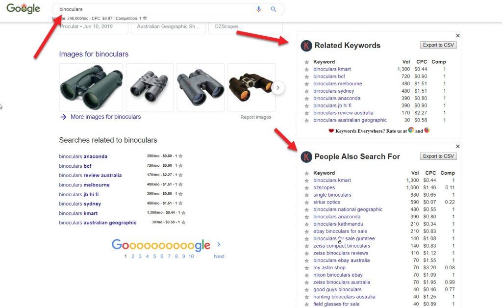 eBay Keyword Research Tools