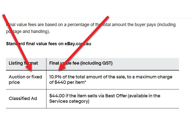 Open an eBay Store