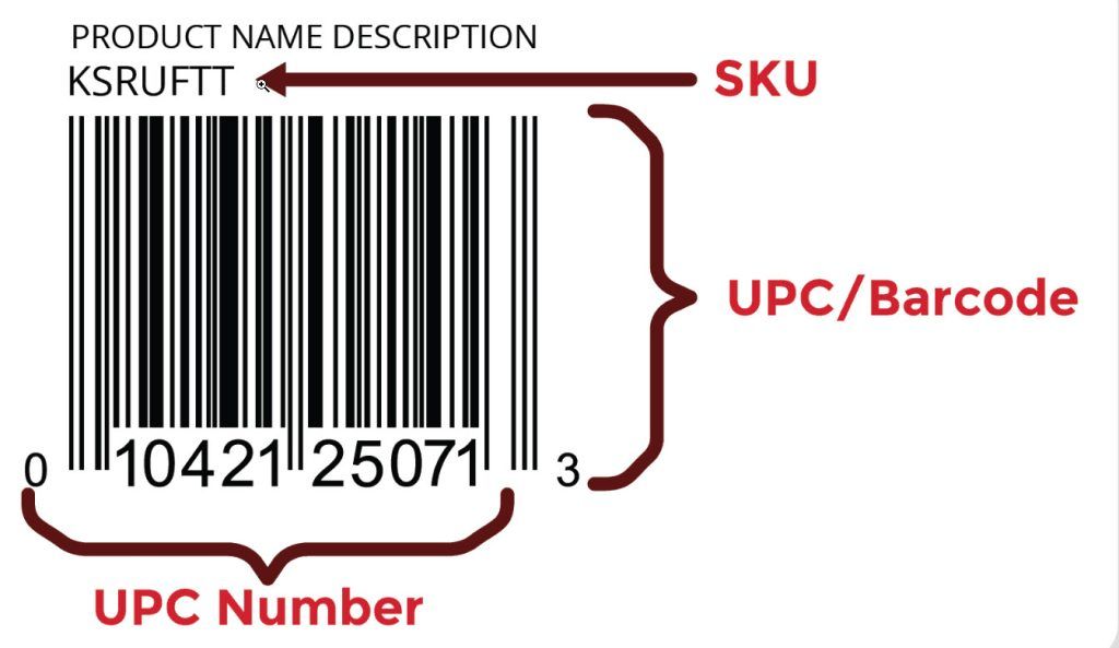 This⁣ week's quick video shows how to find dropship suppliers'⁣ best-selling items in five steps. 